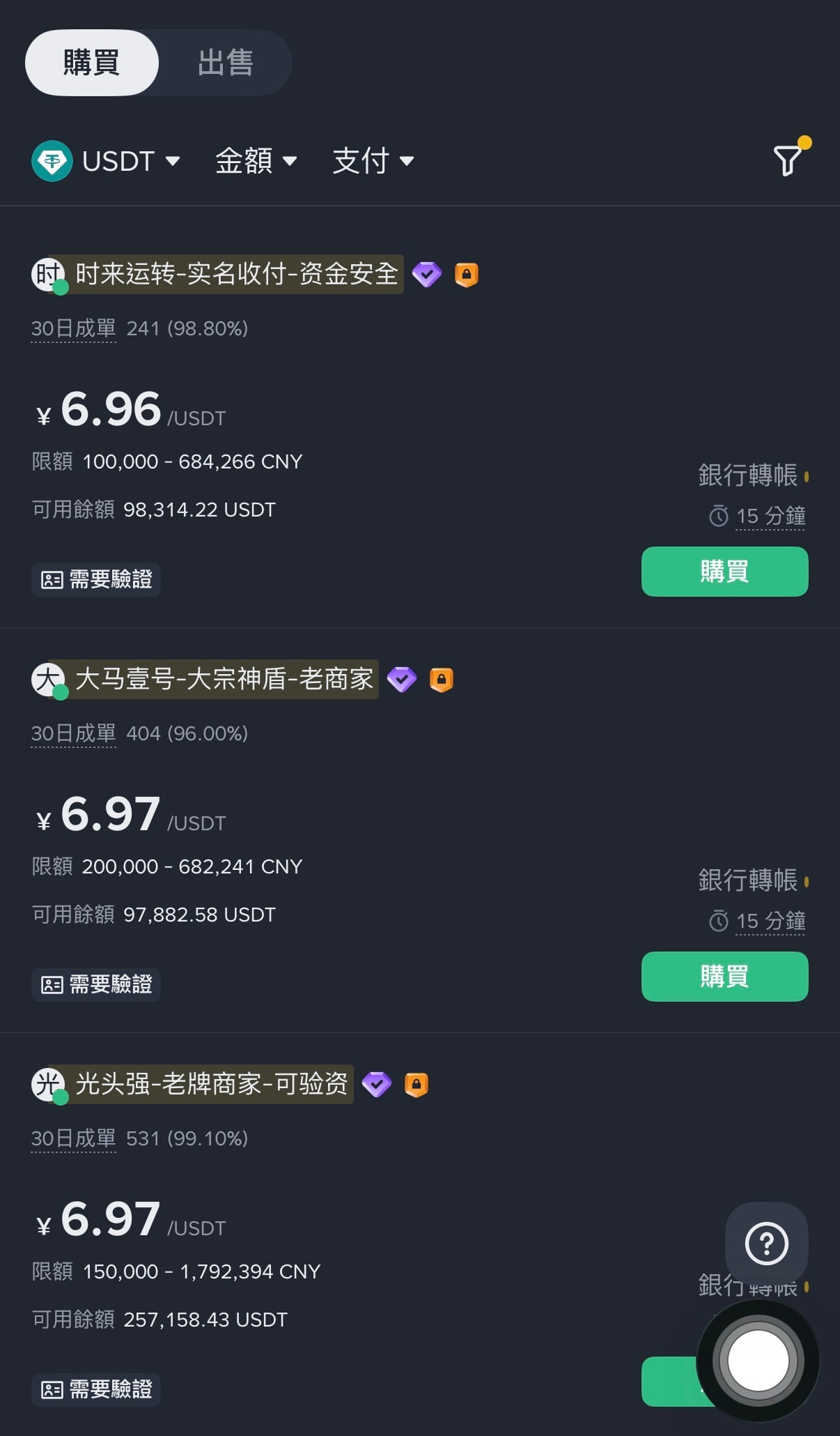 중국 통화권은 패닉 상태에 빠져 USDT를