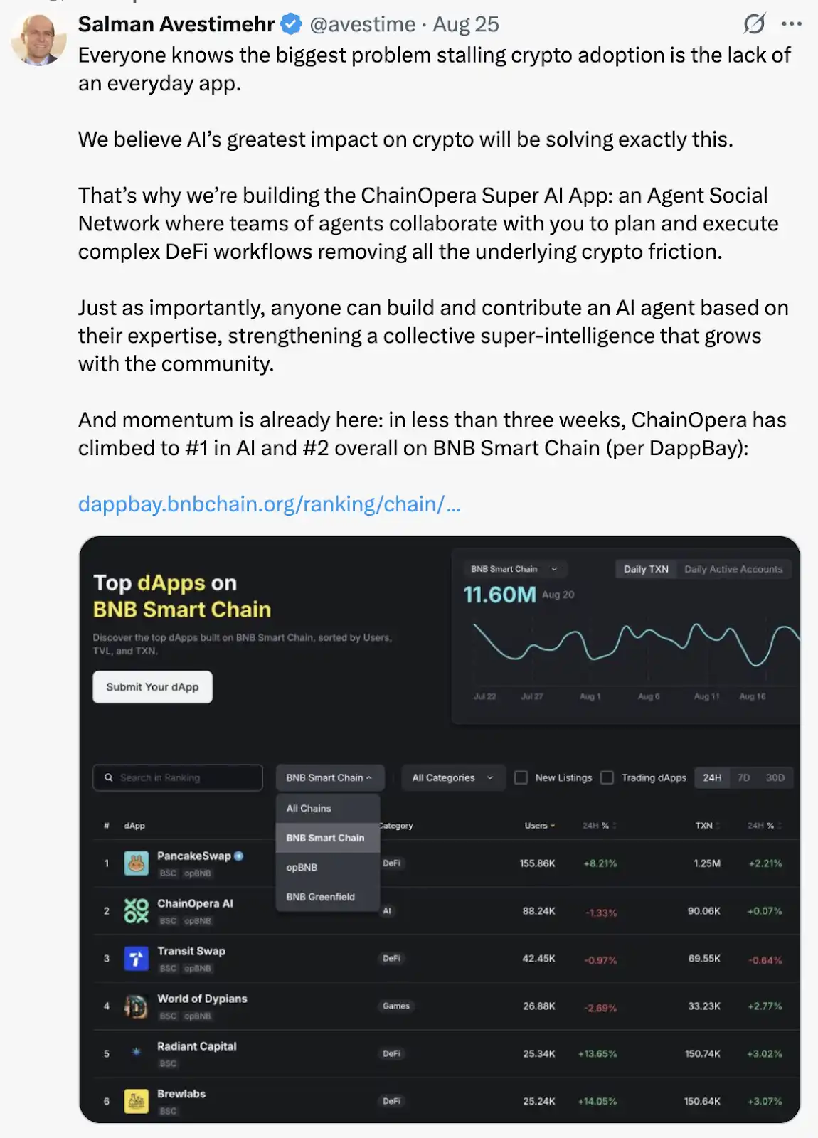 ChainOpera AI 인기의 논리 공개: 정확한 중간 주기, FDV가 40억 달러 초과